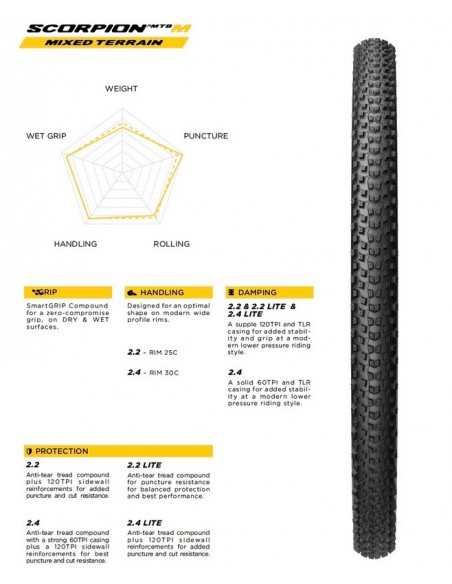 Copertone MTB PIRELLI 29X2,2 SCORPION MTB Mixed Terrain Lite