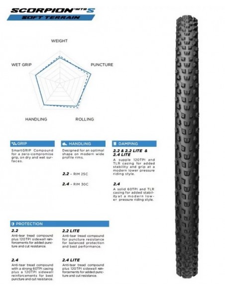 Copertone MTB PIRELLI SCORPION MTB Soft Terrain lite 29X2,4